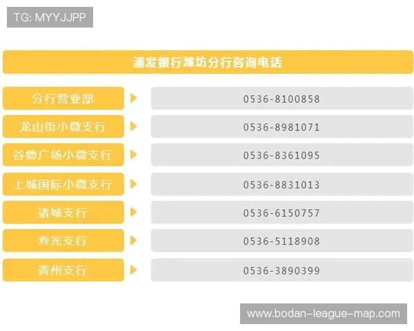 滚球盘口怎么看 电子竞技投注避坑防骗指南 滚球盘口怎么看 电子竞技投注避坑防骗指南