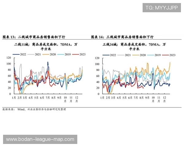 反波胆是什么 彩票数字高频玩法避坑防骗